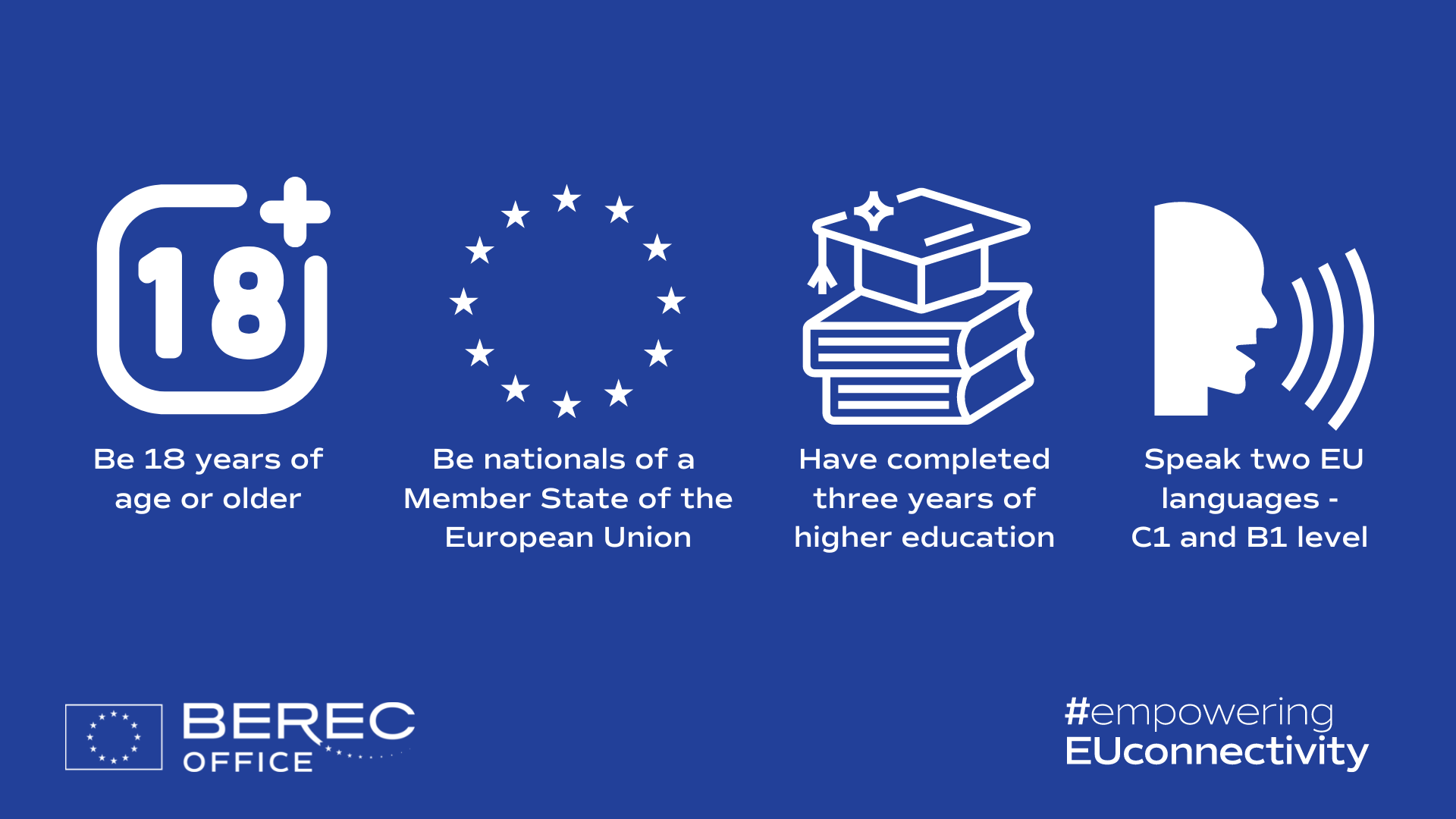 The image includes a visualisation of the four basic requirements on a blue background related to the BEREC Office Traineeship Programme, available in text form below the image